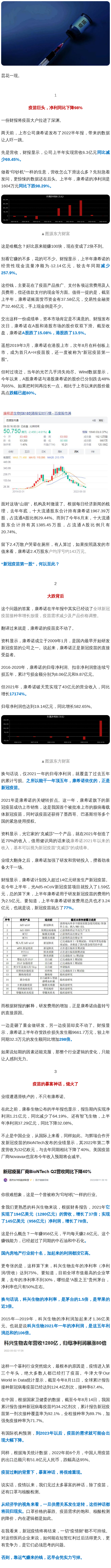  利润下降98%！新冠疫苗，真的卖不动了？